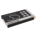 Baterija kompatibilno s Sagem CS-MYC42SL