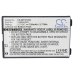 Baterija kompatibilno s Sagem CS-MYX12SL