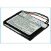 Baterija za GPS, Navigator Navigon CS-NAV2200SL