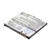 Baterija za mobilni telefon NTT Docomo F-04B