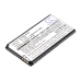 Baterija kompatibilno s Nokia CS-NKL524SL