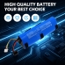 Battery compatible with Narwal CS-NRJ110VX
