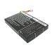 Baterija za barkod skener Opticon PHL-1300 (CS-OPH981BL)