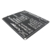 Baterija kompatibilno s OPPO CS-OPR827SL