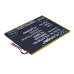 Kompatibilna zamjena baterije za Alcatel TLP028AC,TLP028AD,TLP034B