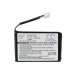 Baterija za bežični telefon GE 2-8118 (CS-P28115CL)