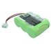 Phone Mate CP-725