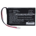 Baterija za GPS, Navigator Pharos CS-PDR200SL