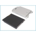 Battery compatible with Telefonica