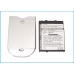 Battery compatible with Telefonica