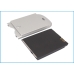 Battery compatible with Telefonica
