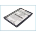 Battery for E-Plus PDA III