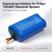 Battery compatible with Philips