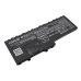 Baterija za prijenosno računalo Panasonic Toughbook CF-20 (CS-PNF200NB)