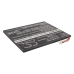 Baterija za Ebook, eReader Pandigital CS-PNR740SL