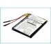 Baterija za MP3, MP4, PMP Philips CS-PS025SL
