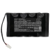 Baterija za sigurnosnu kameru doma Powersonic CS-PSA029LS
