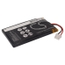 Baterija za daljinski upravljač Philips CS-PSU9400RC