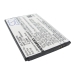 Baterija za mobilni telefon Pantech CS-PTA860SL