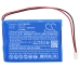 Baterija za pametni dom Pentair IntelliTouch(R) Control System (CS-PTM200SL)