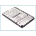 Kompatibilna zamjena baterije za HTC 35H00068-01M,BERR160