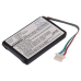 Baterija za MP3, MP4, PMP ROC CS-RM003SL
