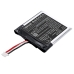 Baterija za GPS, Navigator Rand mcnally CS-RMT750SL