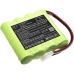 Baterije Telescope batteries CS-RSE244SL
