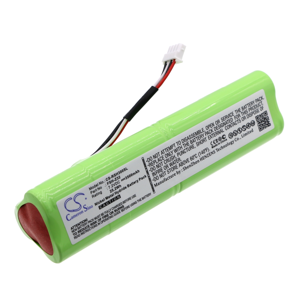 Baterija za električne alate Rohde 