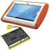Baterija za tablet Oregon scientific Meep (CS-RSX200SL)