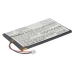Baterija za GPS, Navigator RightWay CS-RTW550SL