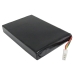Baterija za tablet HP iPAQ RZ1700