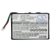 Baterija za tablet HP iPAQ RZ1700