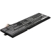 Baterija za prijenosno računalo Razer CS-RZB170NB
