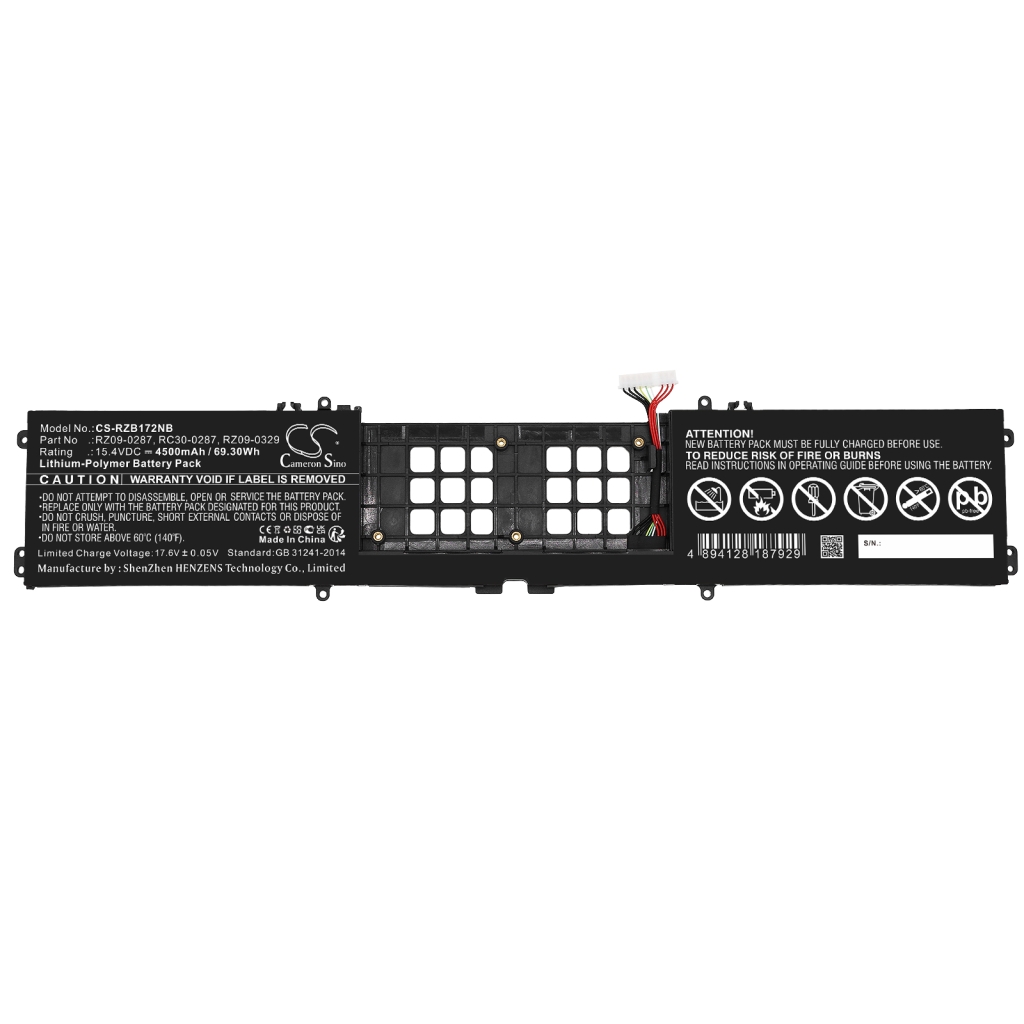 Baterije Zamjenjuje RZ09-02876E92-R3U1