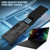 Baterija kompatibilno s Razer CS-RZB178NB
