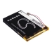 Baterija za tablet Sony CS-S500SL