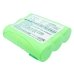 Baterija za barkod skener Symbol PTC-960CL (CS-SC960BL)