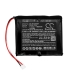 Baterija za DVD player Sencor CS-SCV270DY