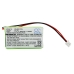 Baterija za pasju ogrlicu Dogtra 3502NCP receiver (CS-SDC74SL)