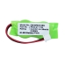 CMOS / BackUp baterija Sony CS-SFE210BU