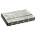 Baterija za GPS, Navigator Zycast CS-SG278SL