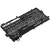 Baterija za tablet Samsung GT-N5120 (CS-SGP510SL)