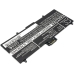 Baterija kompatibilno s Samsung CS-SGP710SL
