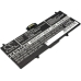 Baterija kompatibilno s Samsung CS-SGP710SL