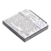 Baterija za mobilni telefon Sharp SH5010C