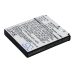 Baterija za mobilni telefon Sharp CS-SH932SL