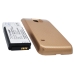 Battery compatible with Batteries