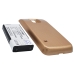 Battery compatible with Batteries