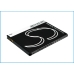 Kompatibilna zamjena baterije za Samsung EB484659YZ,EB484659YZBSTD,SAMI110BATS